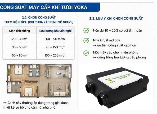 Yoka Cong Suat May 2