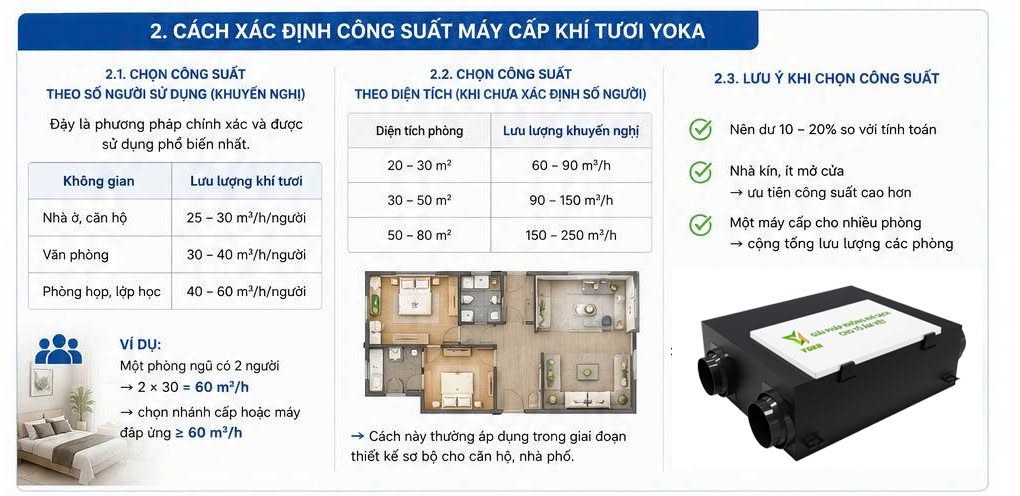 Yoka Cong Suat May 2