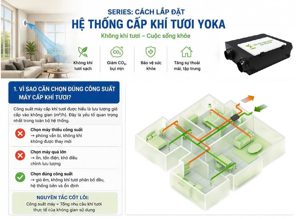 Yoka Cong Suat May